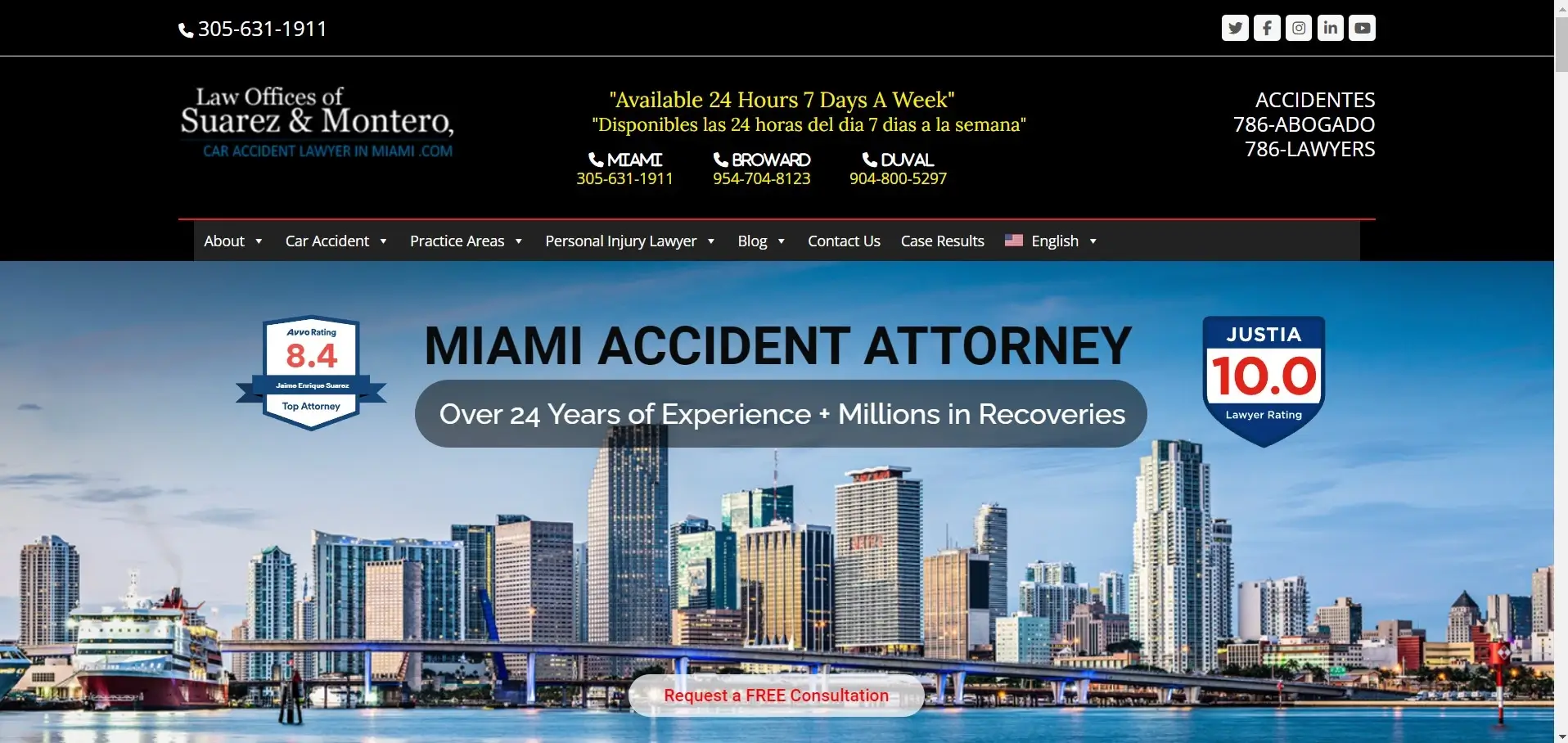 Suarez And Montero best car accident lawyer in florida